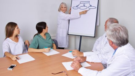 Accompagnement des équipes