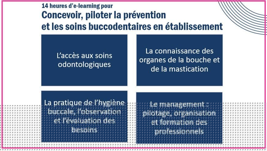Programme bucco IFSO